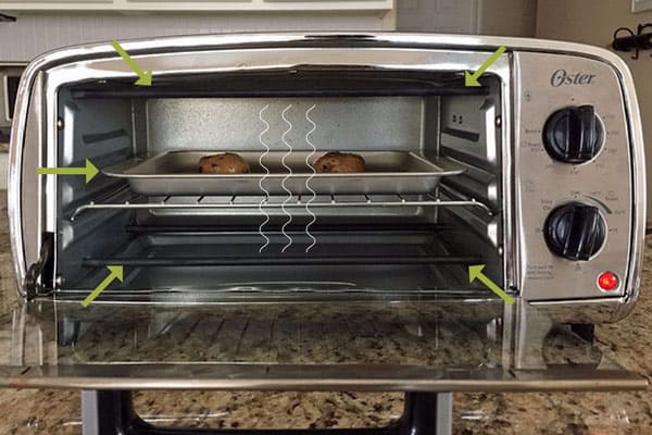 Toaster oven with arrows pointing to main heating sources.