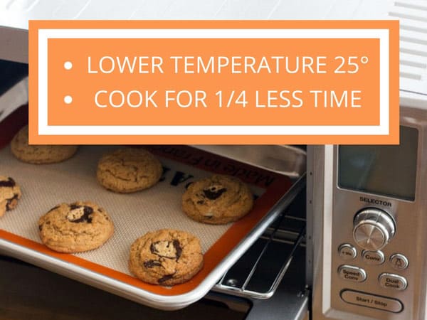 Cookies baking in a toaster oven with directions for reducing cooking time and temperature.