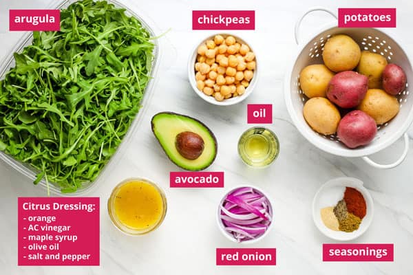 Salad ingredients arranged on a table and labeled.